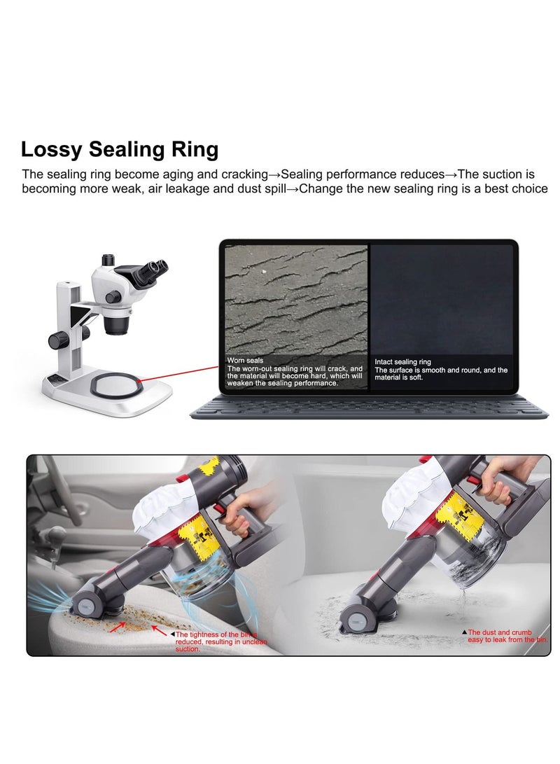 Excefore Dust Bin Lid, Compatible with Dyson Vacuum Cleaner V7 V8 Models Dust Bin Door, Dust Bucket Cover, Dust Box, Trash Bin Base Lid Replacement Parts - Image 5