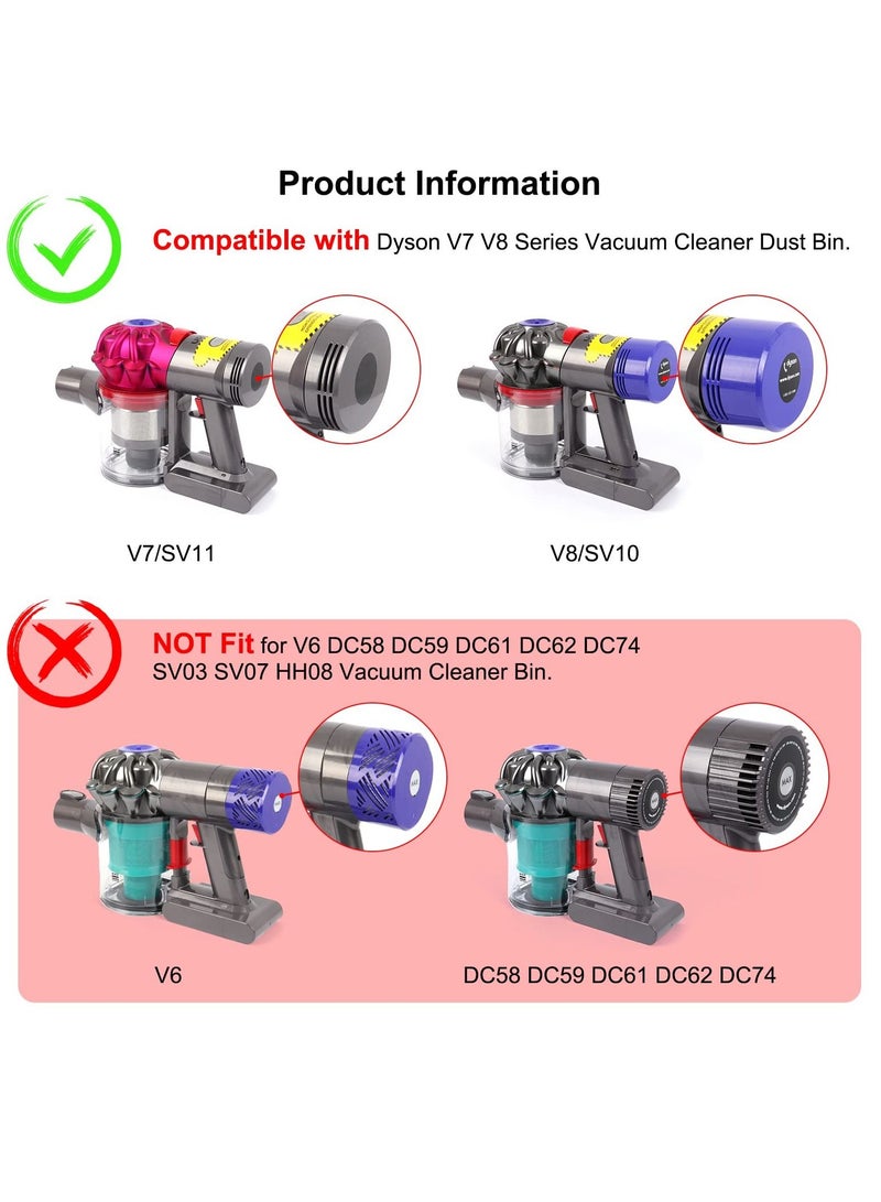 Excefore Dust Bin Lid, Compatible with Dyson Vacuum Cleaner V7 V8 Models Dust Bin Door, Dust Bucket Cover, Dust Box, Trash Bin Base Lid Replacement Parts - Image 3