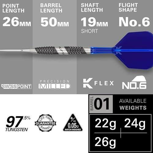 Target Darts 975 Ultra Marine 01 22G 97.5% Tungsten Swiss Point Steel Tip Darts Set with K-Flex - Image 2