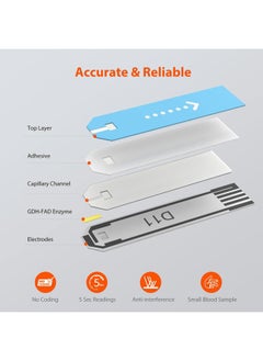 iHealth Blood Glucose Test Strips (50 Count), No Coding Blood Sugar Test, Eligible for FSA Reimbursement, Precision Sugar Measurement for Diabetics, Strips Work Only in iHealth Glucose Meters  - Image 5