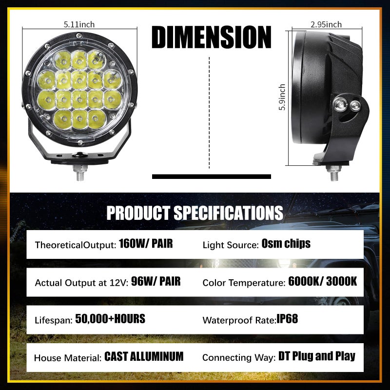 EXZEIT 160W 5 Inch Driving Lights,11200 Lumens Round Fog Lights Offroad Lights for JeepTrucks SUV ATV, Diffuser Covers and Yellow Covers Changeable, 12V/24V - Image 3