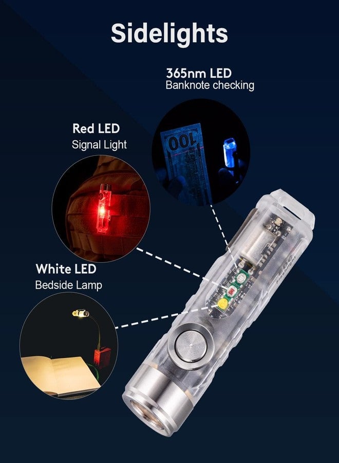 RovyVon 4th USB-C Aurora A8 EDC Flashlight, 6500K LED Max 650 Lumen, Momentary On Keychain Light with Magnetic Clip/Base, Lock Mode, for Checking Outdoor(365nm/Red/White) - Image 2