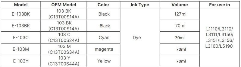 NexNova ® Ink for EPSON 103 for EcoTank Combo Set Full-Pack of 4 (Black Cyan Magenta Yellow) for L1110‎ L3110 L3111 L3150 L3151‎ L3156 L3160 L5190‎ - Image 2