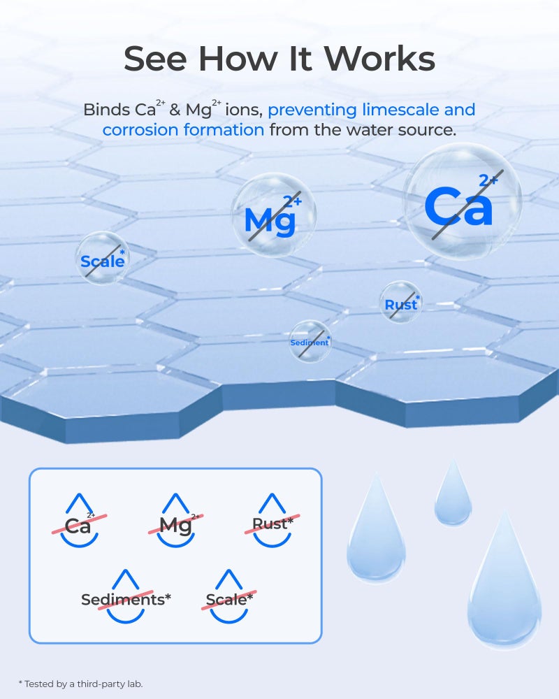 Waterdrop AP431 Replacement Cartridge for Aqua-Pure AP431 Hot Water Scale Inhibitor for AP430SS, Prevent Scale Accumulation and Protect Water Heaters, Pack of 3 - Image 4