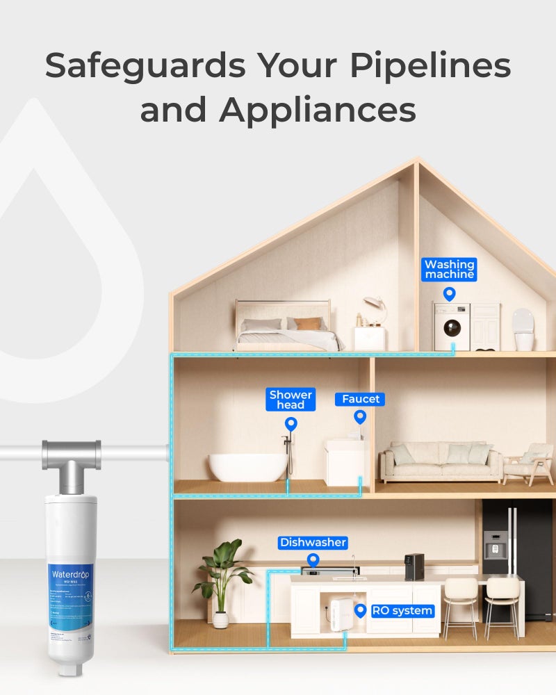 Waterdrop AP431 Replacement Cartridge for Aqua-Pure AP431 Hot Water Scale Inhibitor for AP430SS, Prevent Scale Accumulation and Protect Water Heaters, Pack of 3 - Image 5