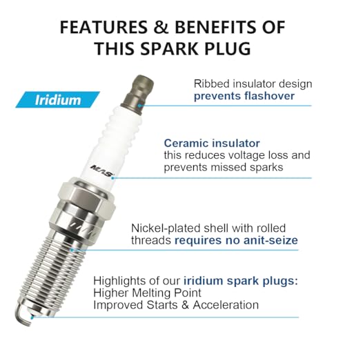 MAS Set of 6 Iridium Spark Plug 6509 Compatible with Cadillac CTS SRX Chevy Impala Colorado GMC Acadia Saturn Outlook 3.0L 3.6L V6 Replacement for 41-109 12622561 LTR6IX-11 - Image 2