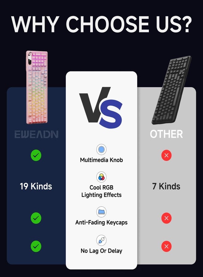 Eweadn لوحة مفاتيح EWEADN V102 سلكية، 98 مفتاحًا، لوحة مفاتيح ألعاب بلون كريمي مع لوحة أرقام وشاشة عرض ومقبض وسائط، إضاءة RGB، لوحة مفاتيح كمبيوتر سلكية صامتة لطيفة لأجهزة الكمبيوتر المحمولة والكمبيوتر الشخصي - وردي فاتح - Image 2