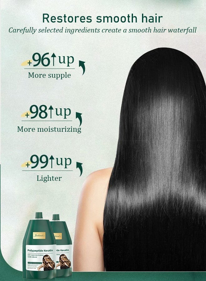 Keratin Multi-Peptide Cream for Hair Hydration and Smoothing - Image 2