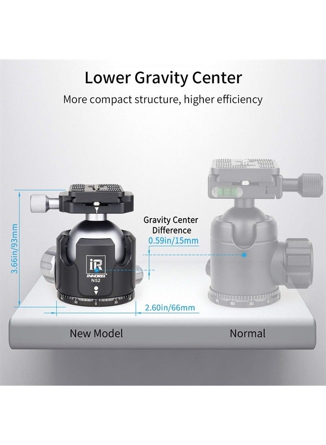 Innorel Low Profile Tripod Ball Head-INNOREL N52,Panoramic CNC Metal Camera Tripod Ball Head with Two 1/4" Screw Arca Swiss Quick Release Plates for Tripod,Monopod,DSLR,Camcorder,Max Load 66lbs/30kg - Image 1