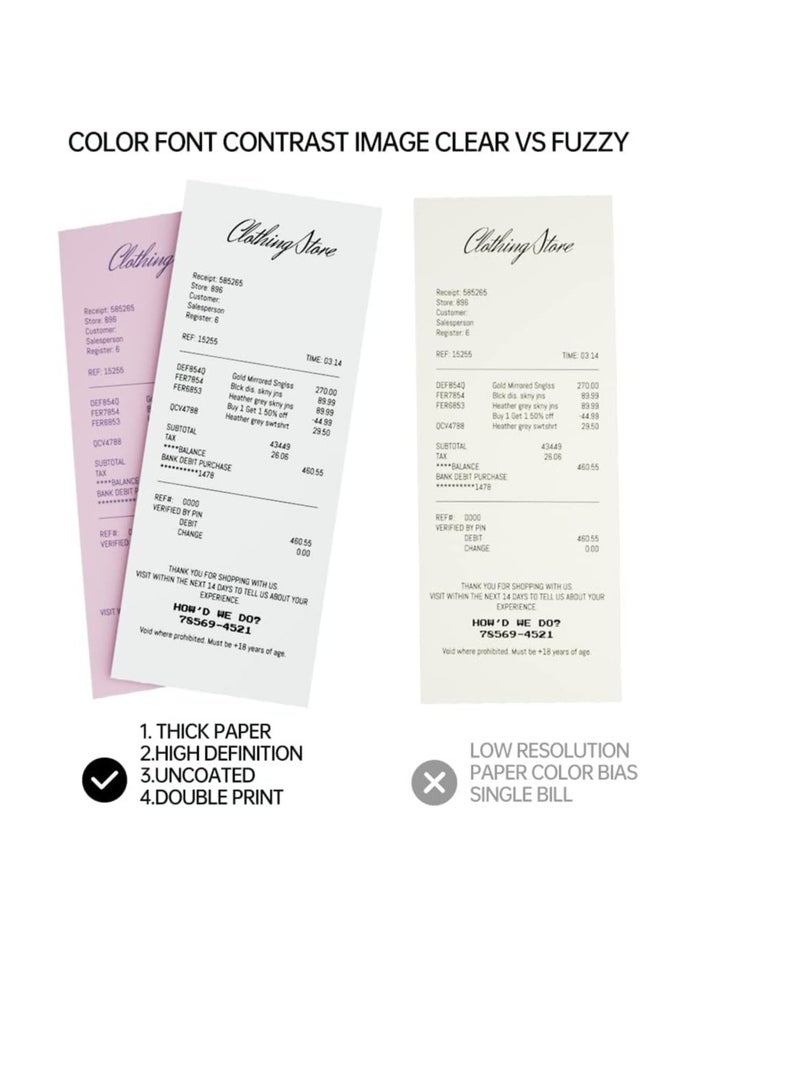 Terabyte 76 x 76mm, 2ply Premium Paper Till EPOS Kitchen Printer Receipt Rolls - Carbonless - (Box of 10 Rolls) - 2 PLY  - Image 3