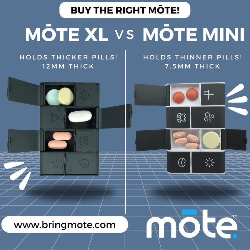 Mote Wallet Credit Card Size Pillbox Carry Medications, Pills 7 Day Weekly Organizer Pill case, Mini, Small Holder, Tiny, Travel, mote, Medicine(Mini Moonpie) - Image 4