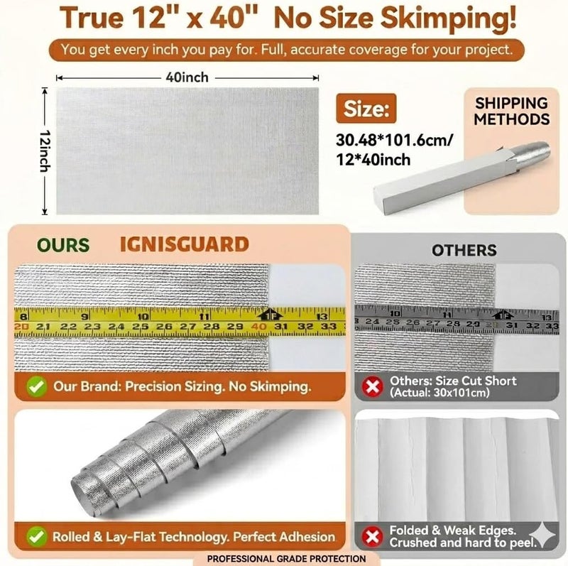 IGNISGUARD Heat Shield Mat 12"x40" - 95% Reflective Aluminized Fiberglass Thermal Barrier Material - Adhesive Backed Heat Shield Wrap & Insulation Blanket High Temp Protection - Image 4