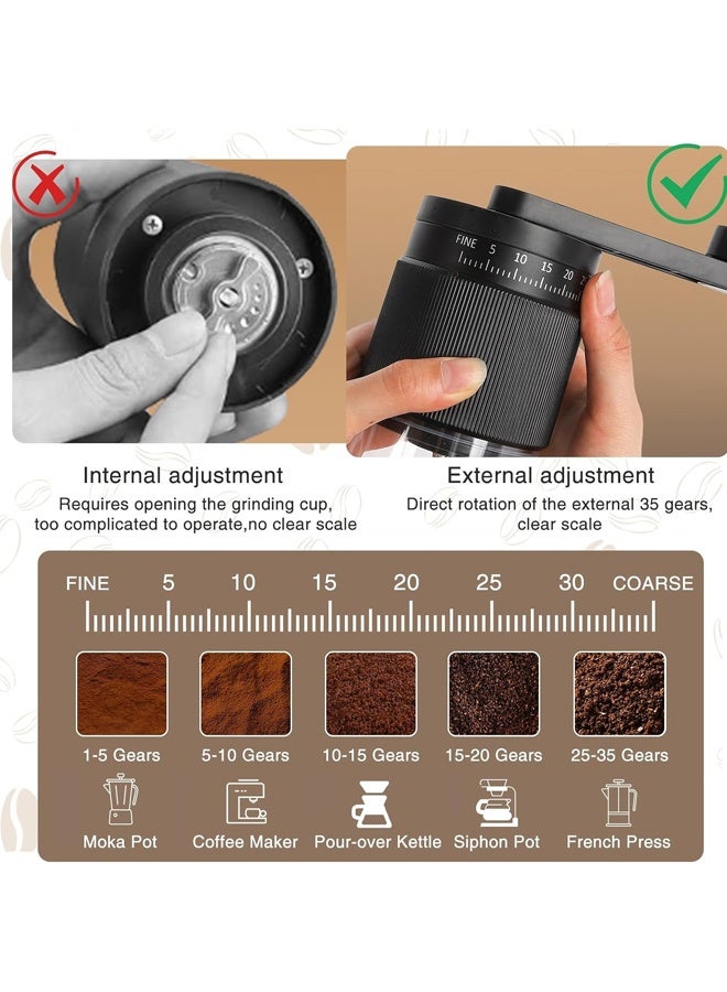 هومستر طاحونة قهوة محمولة ، طاحونة حبوب القهوة الكهربائية القابلة لإعادة الشحن مع الخشنة القابلة للتعديل ، طاحونة قهوة إسبريسو صغيرة لاسلكية للاستخدام المنزلي ، السفر ، التخييم ، المكتب (الأسود) - Image 5