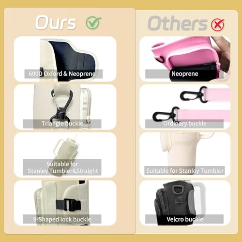 Doacpcr Water Bottle Carrier Bag with Phone Pocket for Stanley 40 oz Tumbler Compatible with Handle/Straight Bottles, Water Bottle Holder with Adjustable Strap, Stanley Cup Accessories 40 oz (Pink) - Image 4