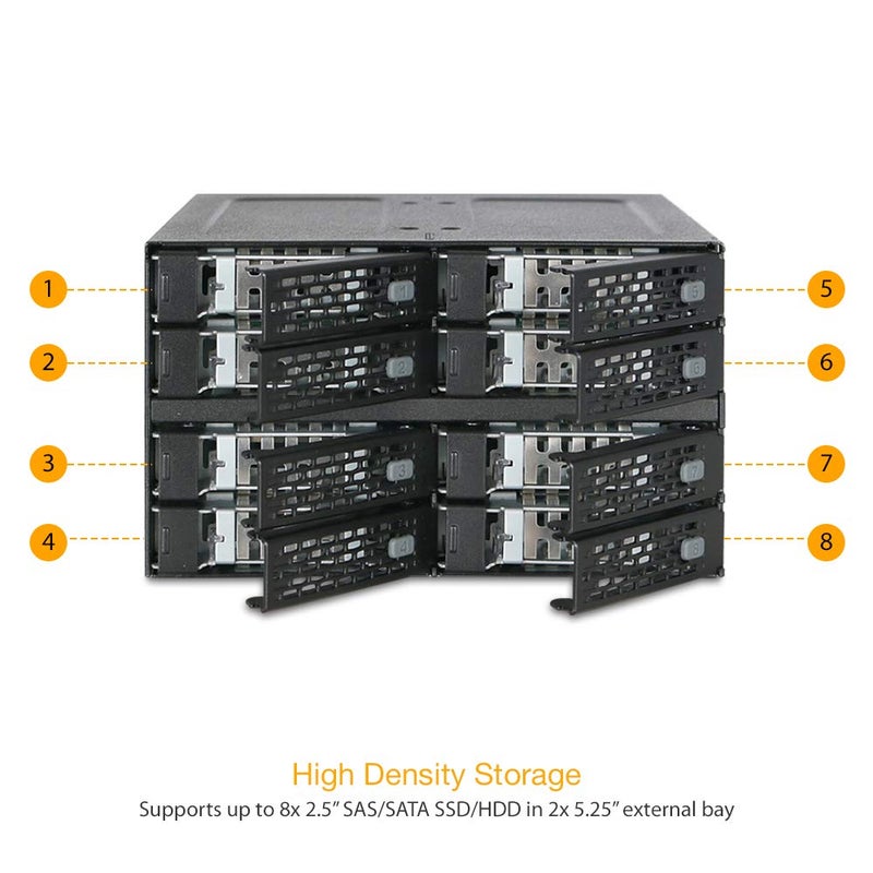 Icy Dock إيسي دوك 8 باي 2.5 SAS/SATA HDD/SSD هوت سواب باك بلين موبايل راك إنكلوزر ل 2 × 5.25 باي (2 × ميني ساس HD) | توف أرمور MB508SP-B - Image 4