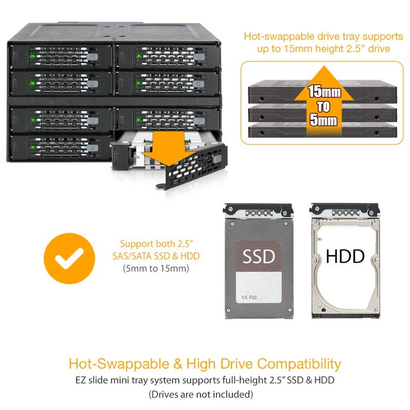 Icy Dock إيسي دوك 8 باي 2.5 SAS/SATA HDD/SSD هوت سواب باك بلين موبايل راك إنكلوزر ل 2 × 5.25 باي (2 × ميني ساس HD) | توف أرمور MB508SP-B - Image 3