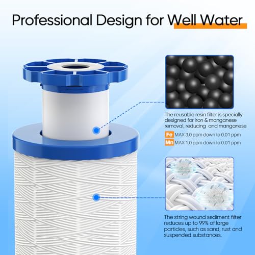 Pure Plus PUREPLUS 1-Stage Whole House Water Filter, with Iron Manganese Reducing Water Filter, for Well Water, 10"x4.5" Universal Housing - Image 3