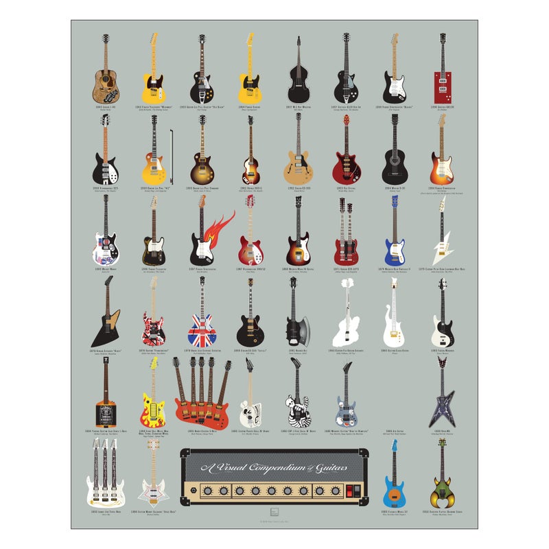 Pop Chart Lab Pop Chart | Visual Compendium of Guitars | 16" x 20" Art Poster | A Complete History of Rock Music Guitars | Guitar Wall Decor for Living Room, Bar, Man Cave, and More | 100% Made in the USA - Image 1