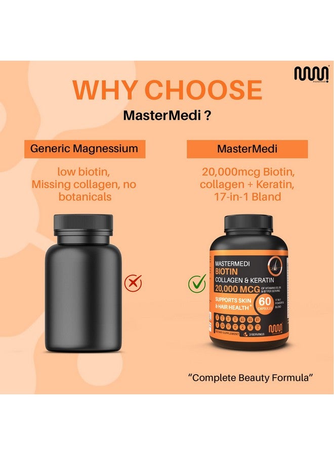 mastermedi Biotin Collagen & Keratin - 17-in-1 Beauty Blend | 20,000mcg Biotin per Serving | Supports Skin, Hair & Nail Health | 60 Capsules | 30-Day Supply - Image 3