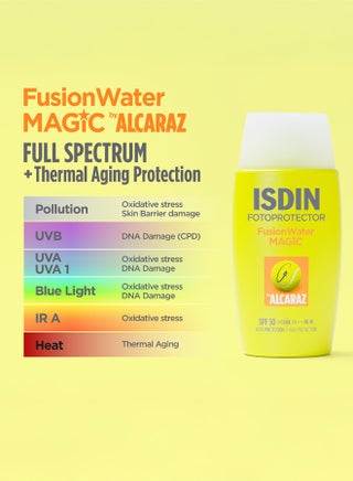 Fusion Water Magic By Alcaraz SPF50+ Facial Sunscreen 50ml – Ultra-Light Daily Face Sunscreen with Hyaluronic Acid, Vitamin E & Heat Stress Protect, Broad Spectrum UVA/UVB Protection, Water & Sweat Resistant, Non-Greasy Invisible Finish for All Skin Types - view 4