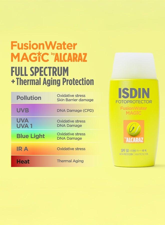 إيسدن Fusion Water Magic By Alcaraz SPF50+ Facial Sunscreen 50ml – Ultra-Light Daily Face Sunscreen with Hyaluronic Acid, Vitamin E & Heat Stress Protect, Broad Spectrum UVA/UVB Protection, Water & Sweat Resistant, Non-Greasy Invisible Finish for All Skin Types - Image 4