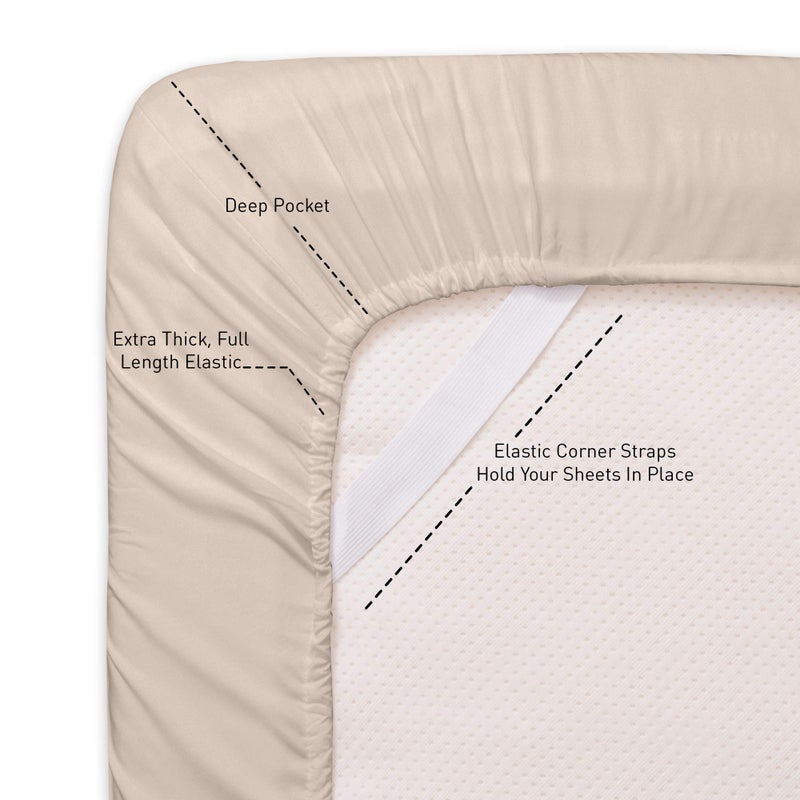 Sweet Home Collectio 1500 Supreme Collection Extra Soft RV Short Queen Sheets Set  Denim - Luxury Bed Sheets Set with Deep Pocket Wrinkle Free Hypoallergenic Bedding  Over 40 Colors  RV Short Queen Size  Denim  - Image 3