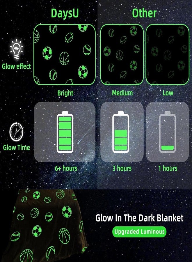 CUPEX Glow in The Dark Blanket for Kids, Gifts for Girls, Soft Kids Blankets for Christmas Birthday, Cozy & Warm All-Season Glow Blanket Ideal Gift for Boys & Girls (Pink Unicorn) - Image 3