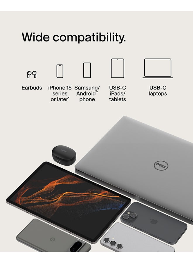 بيلكين كابل Usb-C إلى Usb-C مضفر من بيلكين (كابل شحن سريع Usb Type-C لأجهزة سامسونج، وبكسل، وآي باد برو والمزيد) - بطول 1 م، أسود أسود - Image 5
