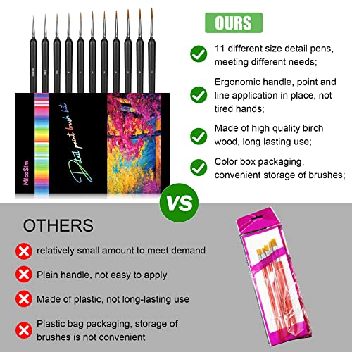 MicoSim 11Pcs Paint Brushes,Miniature Paint Brushes with Ergonomics Grip Handles,Detail Paint Brush Set for Fine Detailing & Art Painting - Acrylic, Watercolor,Oil,Models, Warhammer 40k… - Image 4