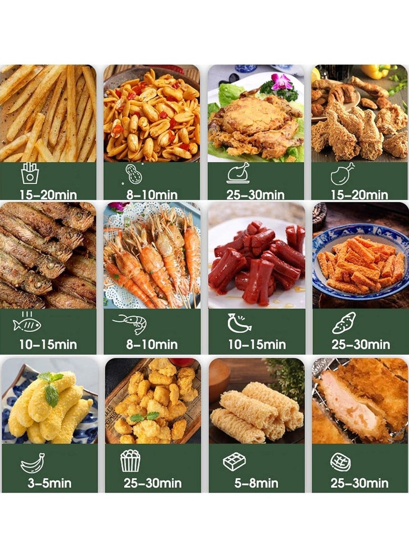 Bukela Fryer, 304 Stainless Steel Tempura Frying Pan, 3.2L, With Thermometer And Drip Rack Lid, Suitable For Turkey Legs, Wings, Fries (green) - Image 5