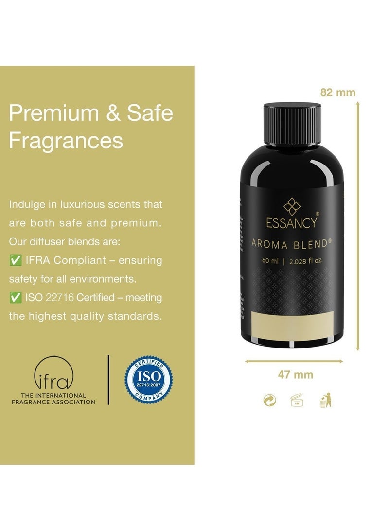 Essancy AROMA BLEND - Verve 60 ML - Image 2