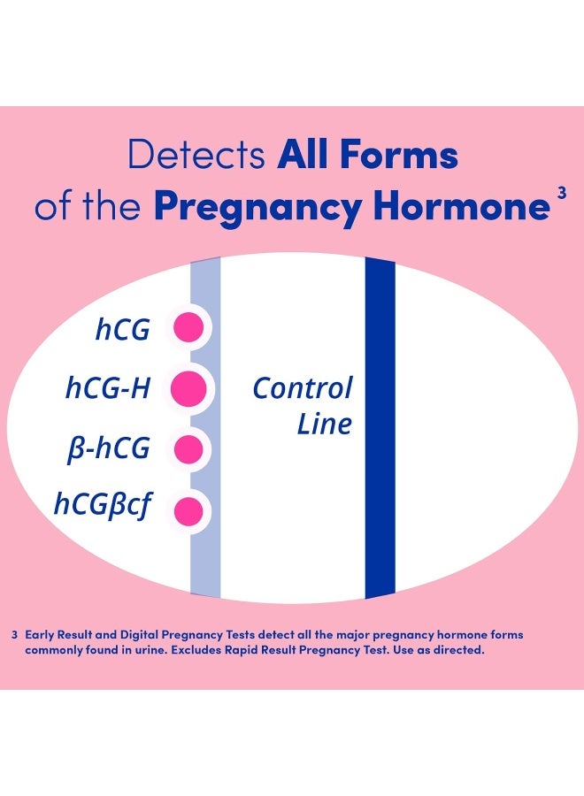 First Response Early Result Pregnancy Test, 3 Count (Packaging & Test Design May Vary)