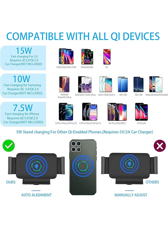 KASTWAVE 15W Qi Wireless Car Charger Mount Holder Compatible For Galaxy Z Fold3 Z Fold2 Fold S22 Ultra Google Pixel 6 Pro Iphone 13 Pro Max 12 Pro Phone Auto Clamp Fast Wireless Car Charger - Image 2