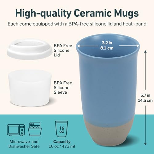 NOVA CERAMICS Travel Mug - Ceramic Coffee Mug With Lid – Microwave & Dishwasher Safe Coffee White & Grey Tumbler - Fits In Cup Holder – 16oz – Coastal Drift - Image 3
