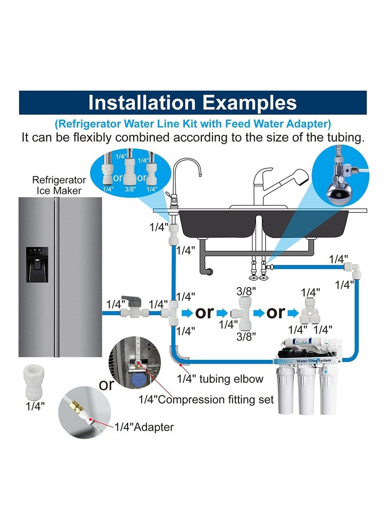 MVAQKLM  15M Refrigerator Water Line Kit, Ice Maker Installation Kit with 3/8" Feed Adapter & 1/4" OD Tubing, Quick Connect Fittings, Universal for Fridge, RO System & Water Filter, Leak Proof - Image 2