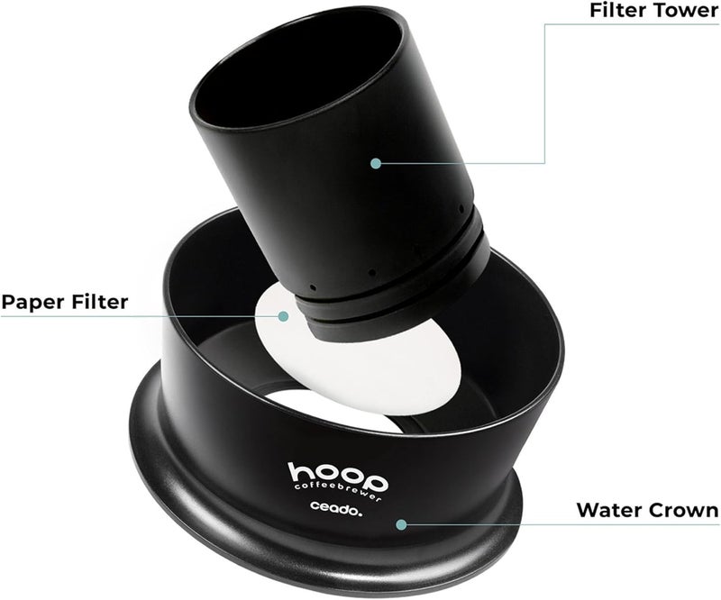 Ceado Hoop No-bypass Brewer, Filter Coffee Maker, Aqua - Image 3