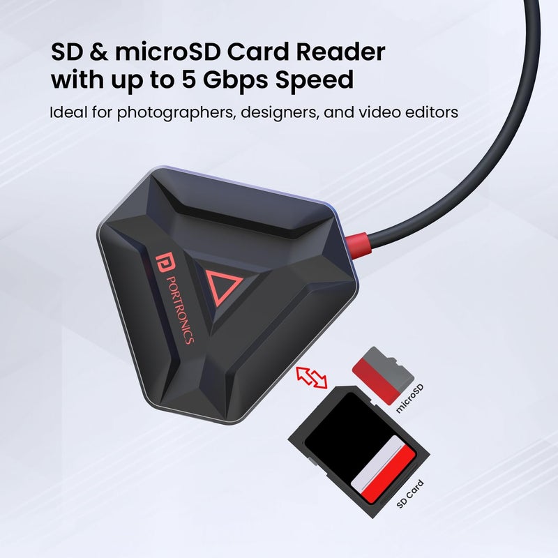 Portronics محور Mport 6C USB C (6 في 1) محول متعدد المنافذ مع HDMI، 3 منافذ USB 3.0، قارئ بطاقات microSD و SD للكمبيوتر المحمول، الكمبيوتر الشخصي، ماك (أسود) - Image 5