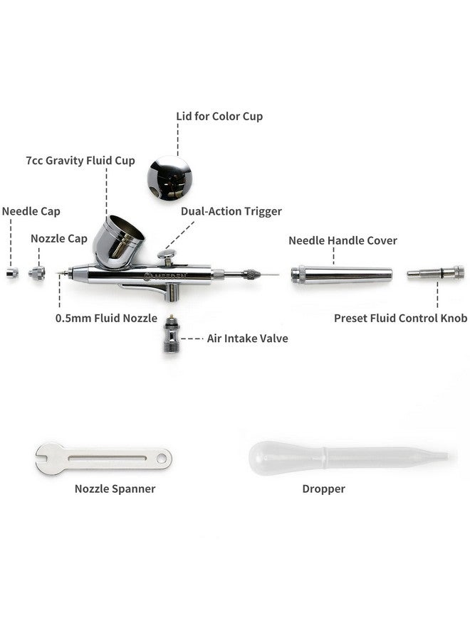 MEEDEN Mini Airbrush Compressor Kit Beginner Air Brush Set With Dualaction Gravity Feed 0.5Mm Airbrush - Image 4