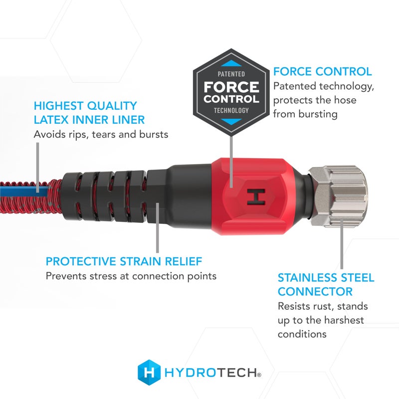 HydroTech 200 ft Expandable Garden Hose - Pro Series, 2x Max Flow, 3/4" No-Kink Flexibility, Lightweight Hose for Lawn, Garden, Car Washing, Deck and Patio Cleaning - Image 4