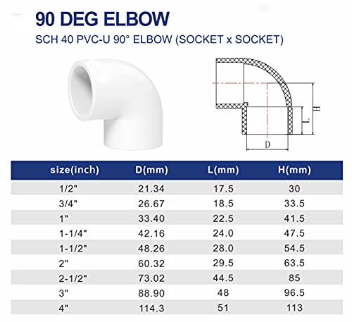 FangKingNo 10pcs 2-Way 3/4" PVC Fitting 90 Degree 90°Codo Elbow Socket Adapter Coupling Schedule 40 White10-Pack (0.75 Inch) - Image 3