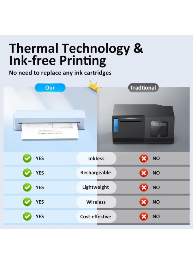طابعة حرارية محمولة بدون حبر للسفر، تدعم مقاس خطاب أمريكي 8.5 بوصة × 11 بوصة، تتضمن آلة بلوتوث حقيبة حمل ومجموعة 3 لفات من الورق الحراري، باللون الأزرق - Image 2