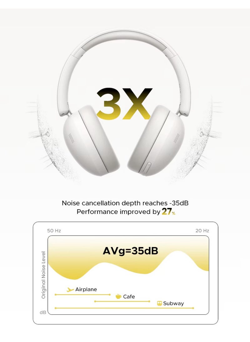 Ugreen Studio Max2 Wireless Bluetooth Headphones, 80H Playtime, HiFi Stereo Over Ear Headphones with Microphone, Bluetooth 5.4 Light Gray - Image 4