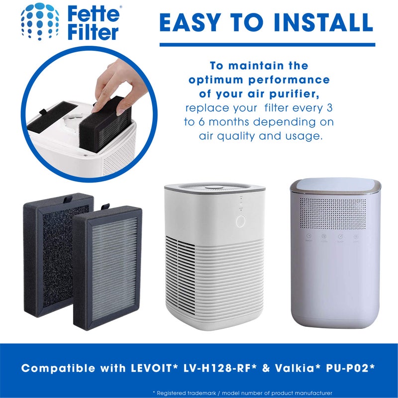Fette Filter - LV-H128 True HEPA H13 Replacement Filter Compatible with LEVOIT LV-H128-RF/Valkia PU-P02 / PUURVSAS HM669A / ROVACS RV60 Air Purifier Models Part # LV-H128-RF 2-QTY - Image 5