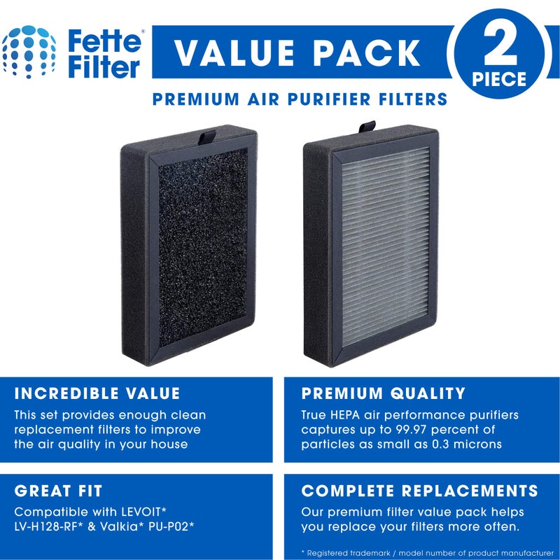 Fette Filter - LV-H128 True HEPA H13 Replacement Filter Compatible with LEVOIT LV-H128-RF/Valkia PU-P02 / PUURVSAS HM669A / ROVACS RV60 Air Purifier Models Part # LV-H128-RF 2-QTY - Image 2