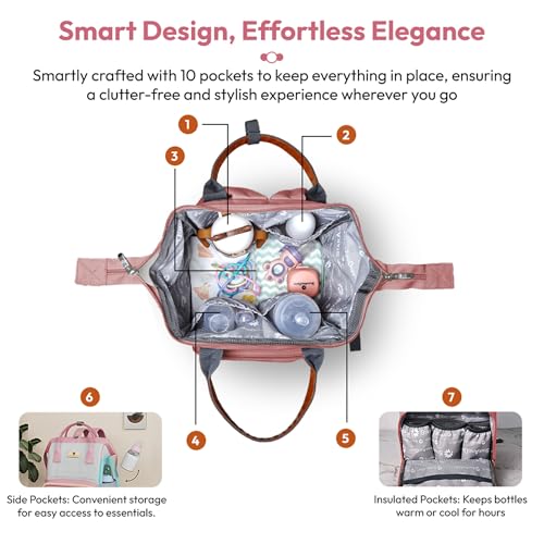 StarAndDaisy Diaper Bag / 30L Lightweight Diaper Bag for Mothers for Travel with 3 Insulated Bottle Pockets/Baby Bag for Mother Travel & Maternity Bag for Baby – Pink Grey - Image 3