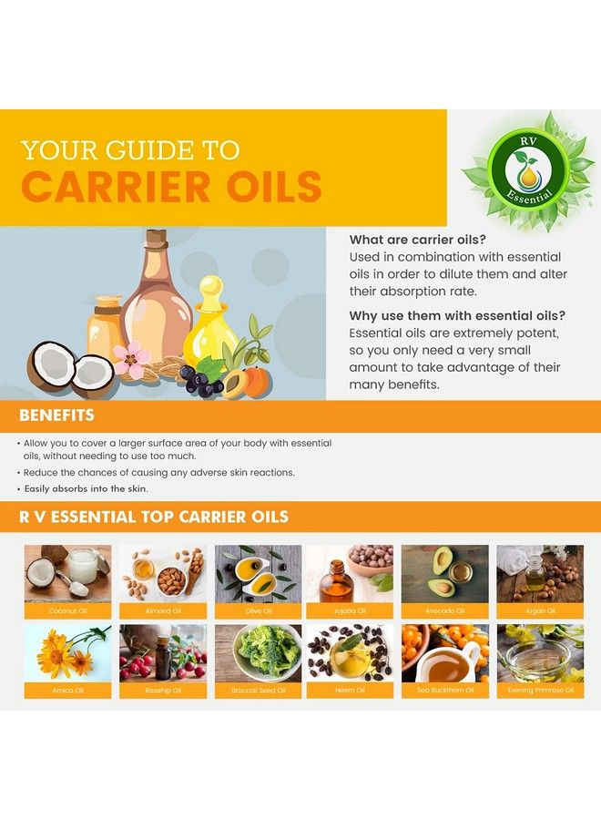 r v essential 100% Pure And Natural Vitamin E Oil 10Ml  - Image 4