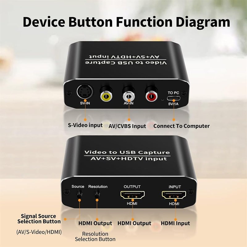Joleritc بطاقة تسجيل فيديو من نوع USB 3.0 مزودة بمنفذ للبث المباشر. - Image 3