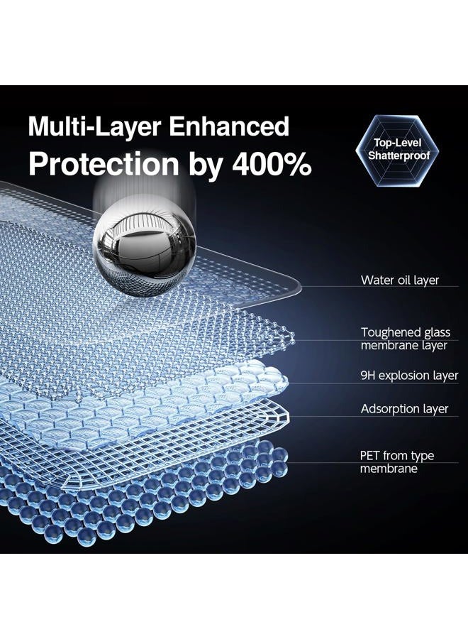 SmartDevil 2 Pack Screen Protector for iPhone 17 Pro Max, Bubble-and-Dust-Free Box, HD Tempered Glass, Military Grade Shatterproof & Ultra Durable, Easy Installation - Image 5