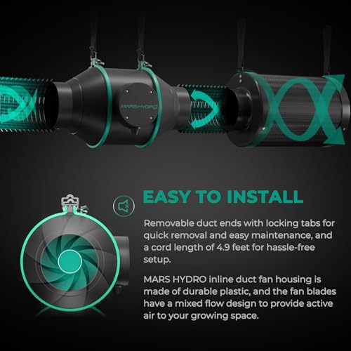 MARS HYDRO 4 Inch Air Filtration Kit, Inline Duct Fan with iControl Temperature & Humidity Controller, App Remote Control, Carbon Filter Combo +25Ft Ducting, Grow Tent Hydroponics Ventilation System - Image 5