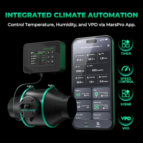 MARS HYDRO 4 Inch Air Filtration Kit, Inline Duct Fan with iControl Temperature & Humidity Controller, App Remote Control, Carbon Filter Combo +25Ft Ducting, Grow Tent Hydroponics Ventilation System - Image 2